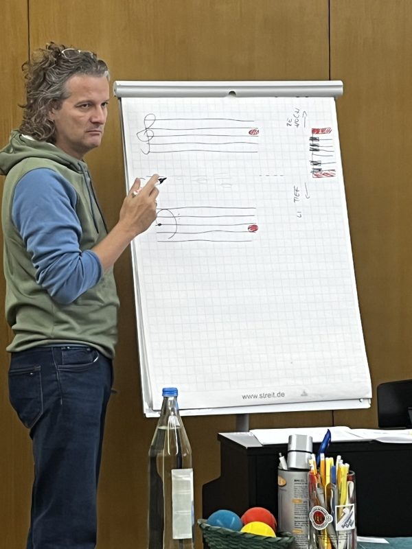 Wenn der Chor die Physik entdeckt – Unser Vormittag mit der Notenlehre